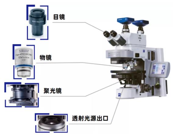 蔡司光學(xué)顯微鏡